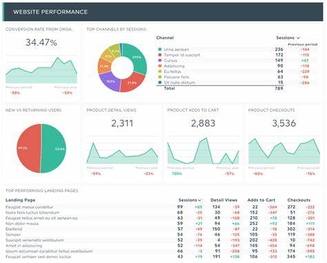 Analyst Report: Progressive Corp