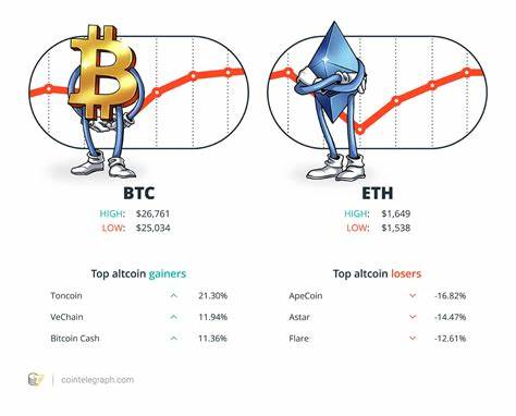 Bitcoin-Gebühr von Paxos in Höhe von 500.000 US-Dollar, Beginn des FTX-Token-Verkaufs und weitere Neuigkeiten: Hodler's Digest, 10.-16. September - Cointelegraph
