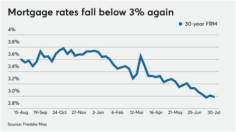 Mortgage and refinance interest rates today, May 24, 2025: A surprise move downward