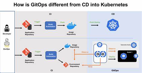 GitOps for Kubernetes with Nixidy and ArgoCD
