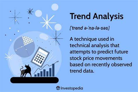 Understanding Trend Analysis and Trend Trading Strategies - Investopedia