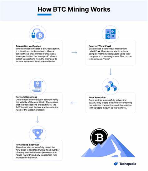  How to mine Bitcoin at home in 2025 