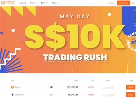 Best Crypto Exchanges in Malaysia 2025
