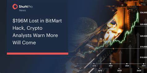 Bitcoin exchange BitMart loses $196m in crypto ‘bank heist’ hack