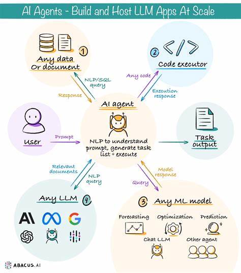 Why Engineering Teams Should Build Their Own AI Coding Agents