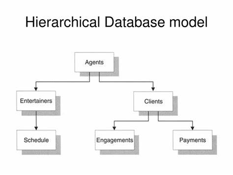 Is there a balance to be struck between simple hierarchical models and
