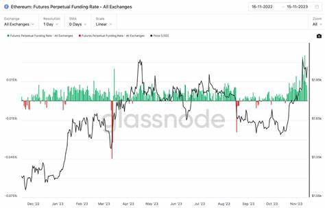 BlackRock Opens $7.8 Billion Price Arbitrage Window for Ethereum (ETH) – Trading Expert Reveals Full Details - BeInCrypto