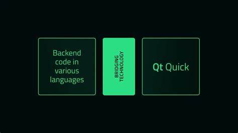 Qt's New Bridging Technology – Looking Back to Move Forward