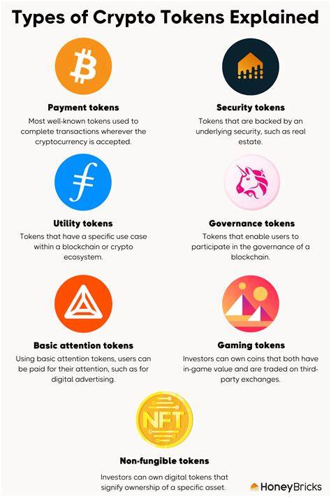 This is Why Companies are Diversifying with Cryptocurrencies, Like Bitcoin