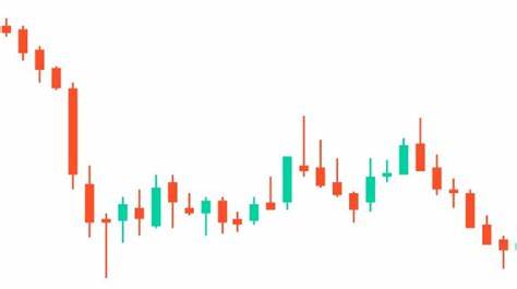 Stock Market Highlights: Nifty forms red candle, 100-DEMA holds strong; What's in store for D-St - The Economic Times