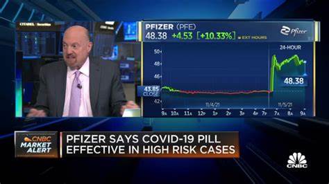 Jim Cramer on Pfizer (PFE): “Trying Big Targets, but New Wins Still Elusive