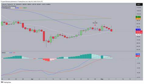 Litecoin Price Prediction: What to expect as SEC opens public comments for Canary’s LTC ETF
