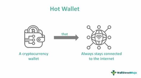 Hot Wallet: Definition, Types, Examples, and Safety Tips
