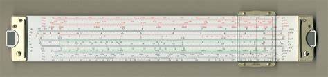 What Can You Do with a Slide Rule?