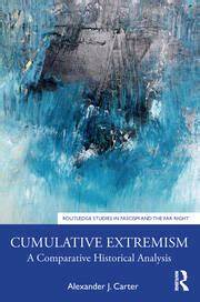 A comparative analysis across extremist Reddit communities