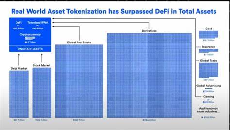 ‘Hundreds of Trillions’– Sergey Nazarov Says 2024 Is Year Crypto and Global Financial System Merge - The Daily Hodl