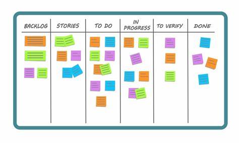 Show HN: Kanbanish, yet another kanban board