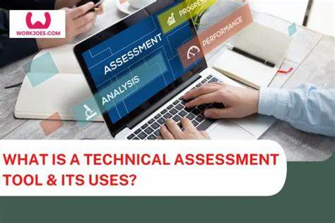 Technical Assessment: Neutral in the Intermediate-Term