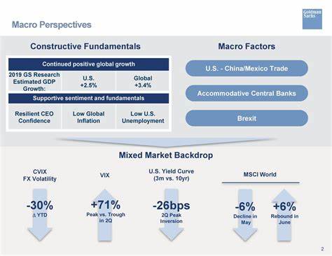 Is The Goldman Sachs Group, Inc. (GS) the Best Dow Stock?