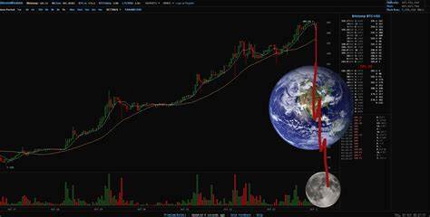 Cryptocurrency: What does ‘going to the moon’ mean?