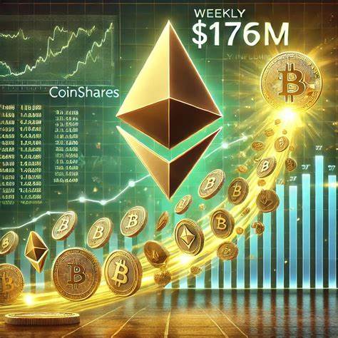 Weekly crypto fund flows drop 72% as Trump's trade tariffs, DeepSeek hit sentiment: CoinShares - The Block