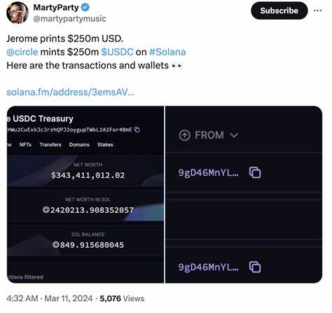 250 Million USDC Minted: Implications for Cryptocurrency Trading
