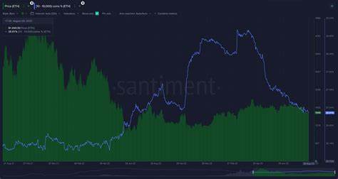 Ethereum ETFs record another week of heavy outflows as whales shed their holdings