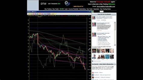 1 Magnificent Stock Down 57% to Buy During the September S&P 500 Sell-Off