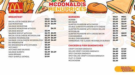 McDonald’s Prices Went Up — Is It Still the Best Deal on Your Fast Food Menu?