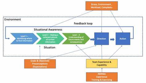 Evaluating Frontier Models for Stealth and Situational Awareness