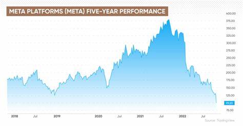Meta Stock Rallies as Earnings Top Estimates, Meta AI Hits User Milestone