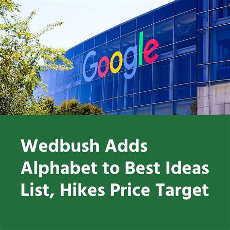 Argenx added to Best Ideas List at Wedbush