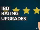 Constellation Energy Stock Sees RS Rating Improve To 71