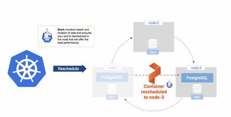 It's Time to Rethink PostgreSQL Storage
