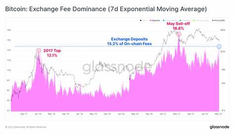 Bitcoin Transaction Fees Surge 938% in 24 Hours Amid Network Demand Spike0