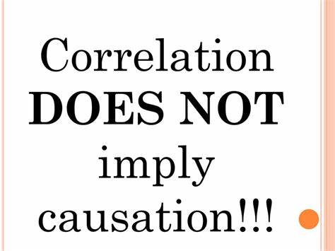 If correlation doesn't imply causation, then what does? (2012)