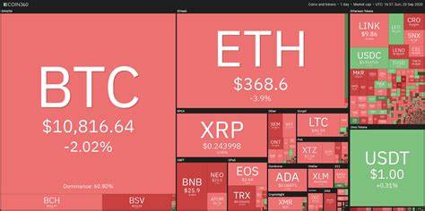 Top 5 Kryptowährungen, die Sie diese Woche im Auge behalten sollten: BTC, NEO, XMR, ADA, LINK – Cointelegraph
