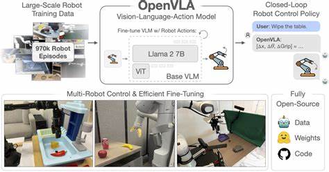 Interactive Post-Training for Vision-Language-Action Models