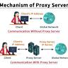 An open DNS recursive service for free security and high privacy
