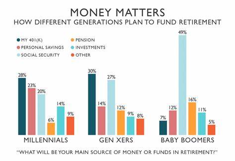 How Much Should the Average Middle-Class Boomer Have in Savings?