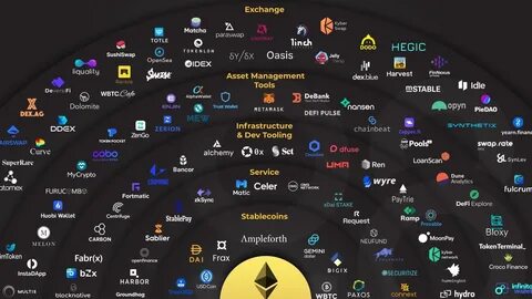 Die Gaming-Token Gala, Pixels und Ronin explodieren, während der Bitcoin-Preis 70.000 US-Dollar erreicht – Entschlüsseln
