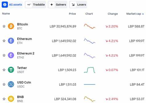 How to Buy Bitcoin Lebanon – Beginner’s Guide - Business 2 Community