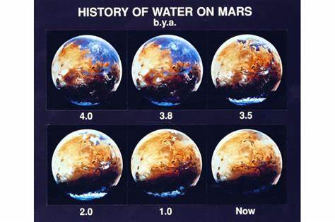 Meteorites and marsquakes hint at an underground ocean of liquid water on Mars