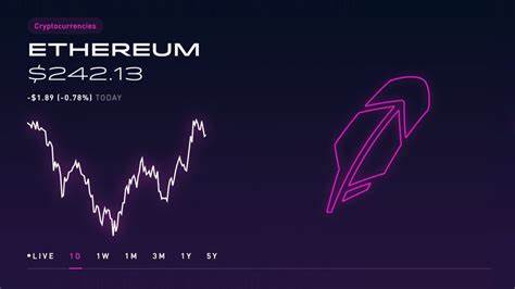 Robinhood-Krypto-Ziel einer möglichen SEC-Durchsetzung – PYMNTS.com

