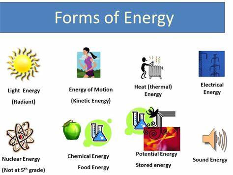 Where Will Energy Transfer Be in 1 Year?