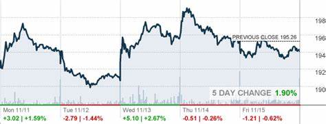 Is Owens Corning (NYSE:OC) a Small-Cap Manufacturing Stock Hedge Funds Are Buying?