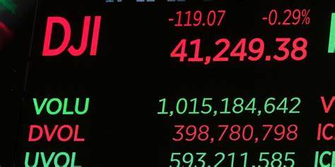 World shares and US futures advance after China-US trade pact