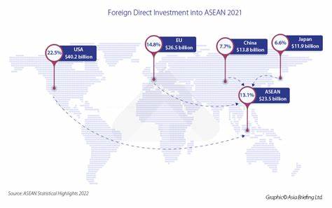 Economic expert says ‘large number of foreign investors’ are ‘worried’ about investing in the US — here’s why