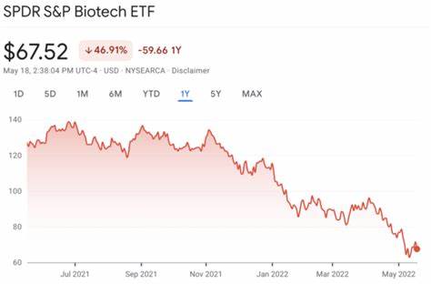 Optimism Is Back for Biotech Stocks. This Time, It Could Last