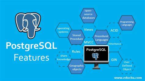 Why are there so many Postgres Analytics startups?